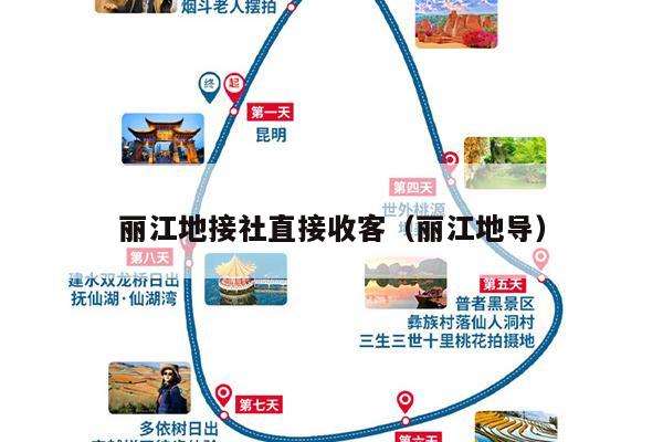 丽江地接社直接收客（丽江地导）